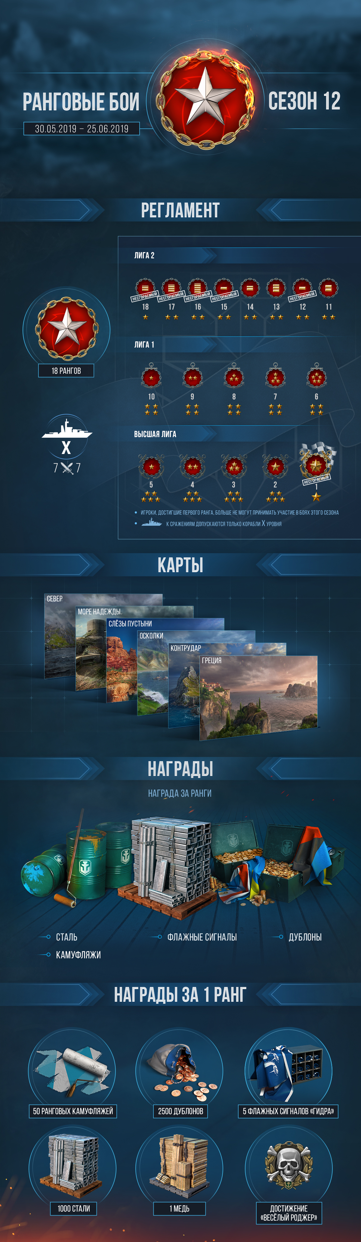 Кракен даркнет отзывы
