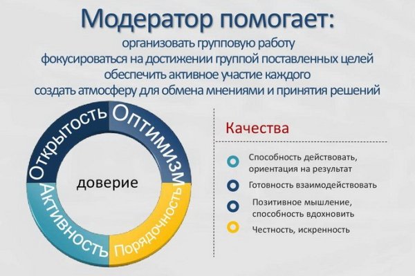 Ссылка на кракен тор