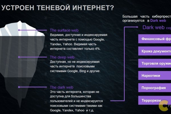 Кракен at