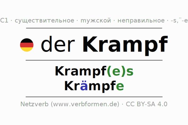 Как зайти в кракен торе