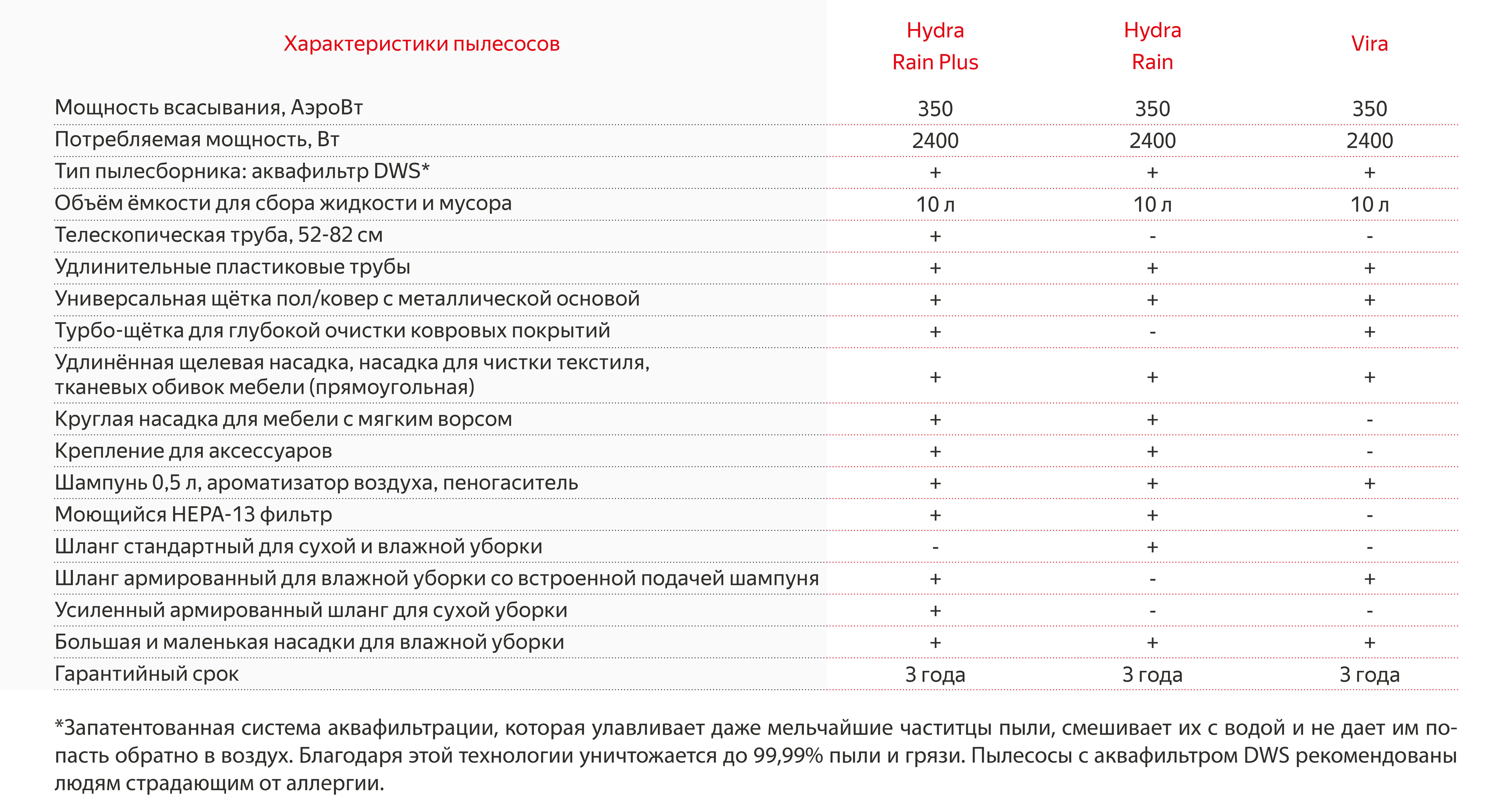 Кракен найдется все
