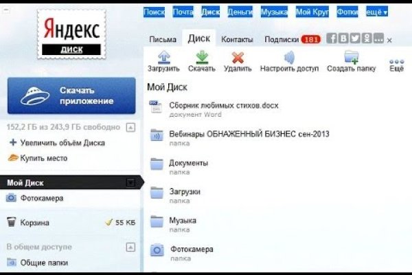 Сайты с наркотиками