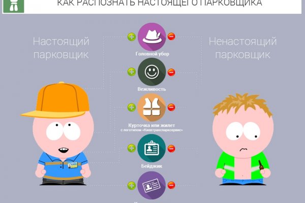 Кракен маркет даркнет тор