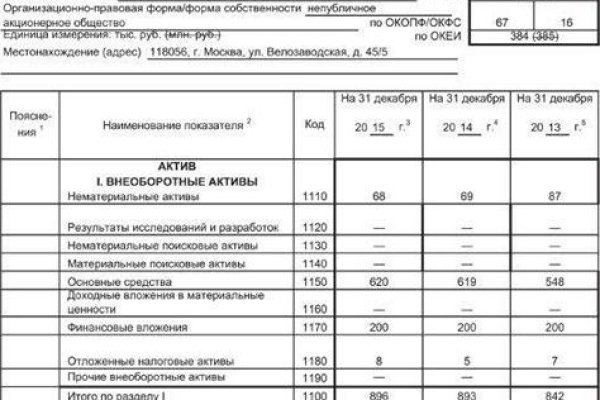 Кракен маркетплейс про