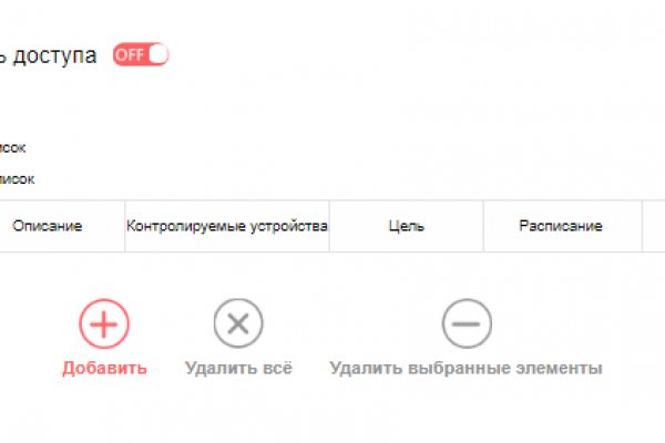 Сайт кракен что это такое
