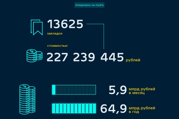Кракен ссылка тупа германия