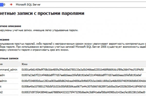 Kraken что это за сайт