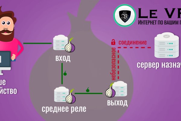 Купить героин в москве